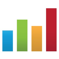 nCino, Inc. | Fintech Finance